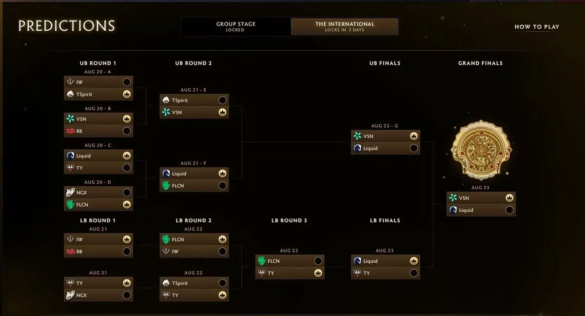 Ti15 2026 bracket predictions
