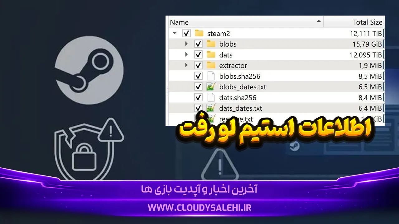 لیک عظیم ۱۲ ترابایتی Valve؛ بیلد بتای Portal 2 و سلاح مرموز Half-Life 2: Episode 3 لو رفت